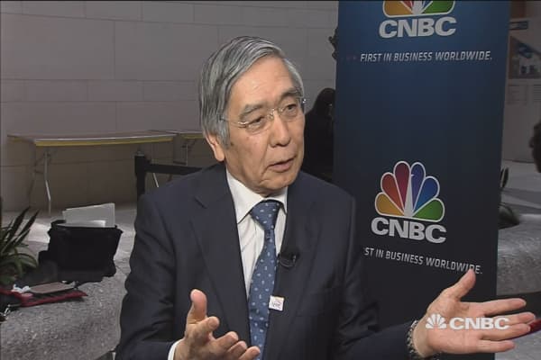 The Bank of Japan 'must continue' aggressive easing for 'some time'