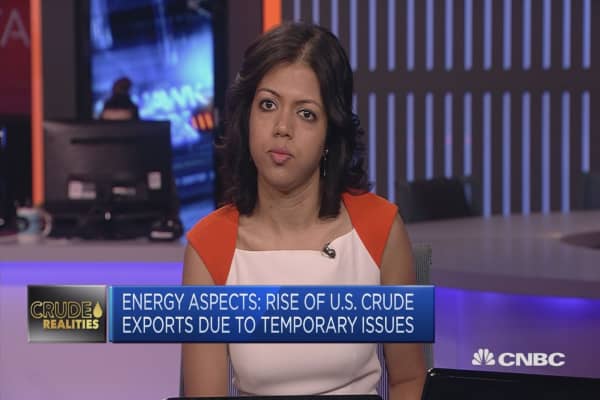 Crude oil price crisis Venezuela supply shock 