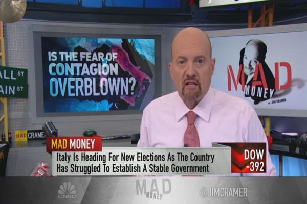 Cramer: Market panic will turn out to be buying opportunity