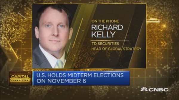Midterms are 'a risk off event' for markets, analyst says