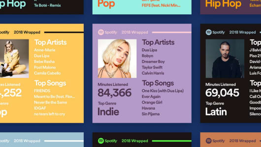 my spotify stats for 2018