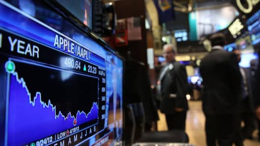 A television shows Apple stock reports as traders work on the floor of the New York Stock Exchange on September 23, 2013.