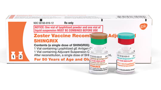 Sales of shingles vaccine boost GlaxoSmithKline profits