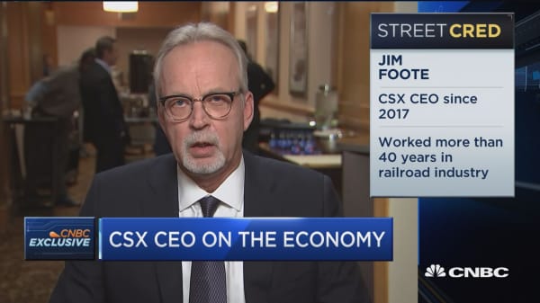 Watch CNBC's full interview with CSX's CEO on railroads, transports