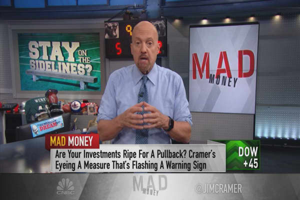 Jim Cramer S Favorite Market Indicator Signals Stocks Way Overbought - 