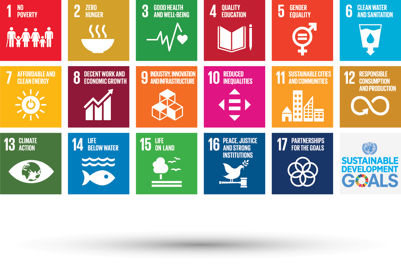 17 устойчивых целей оон. Цели устойчивого развития ООН до 2030. Цели устойчивого развития. Глобальные цели устойчивого развития. ООН глобальные цели устойчивого развития.